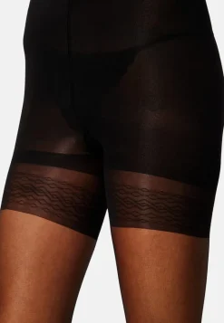 Vogue Silhouette Control